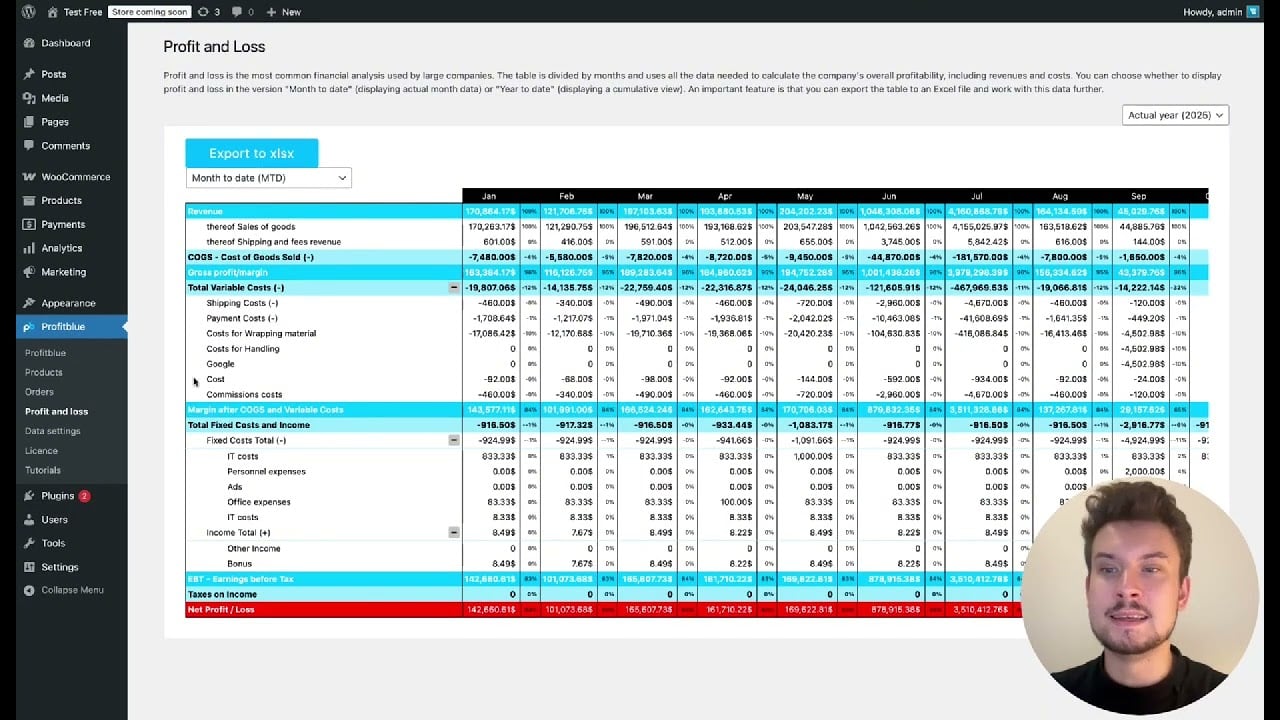 Difference among Gross, Net & Order Margins in WooCommerce | ProfitBlue Guide